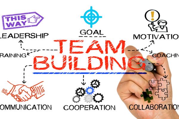 Benefits of team building featuring a Team Building graphic